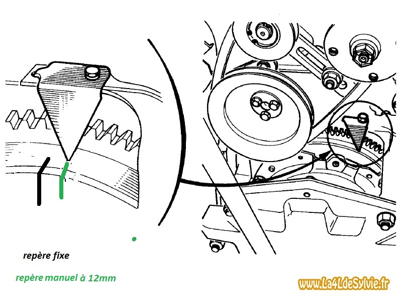 repère-allumage-12mm