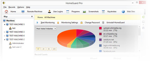 HomeGuard Professional 8.8.1 (x86 / x64) Home-Guard