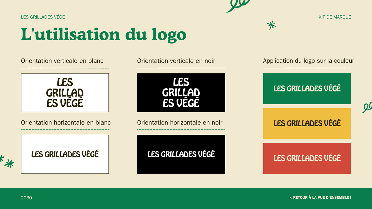 Présentation Charte Graphique Alimentation et Restaurant dans un style Nostalgique Audacieux en Vert Bleu et Jaune