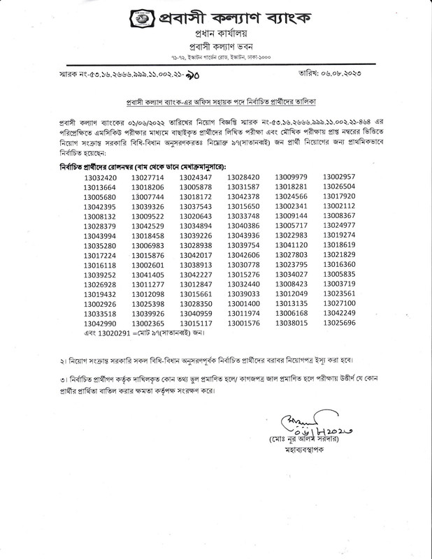 PKB-Office-Sohayok-Final-Result-2023-PDF