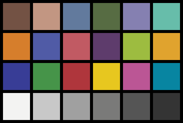 Srgb Test Pattern colour space (again) - Page 2 - Alamy Quality Control and technical ...