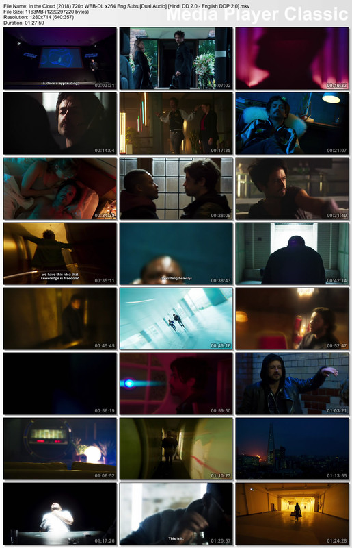 In the Cloud (2018) 720p Thumbs