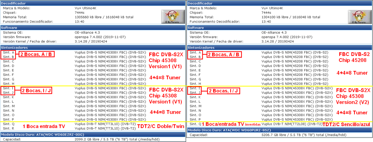 FBC-Slot-A-Slot-B-6-12-2019.png