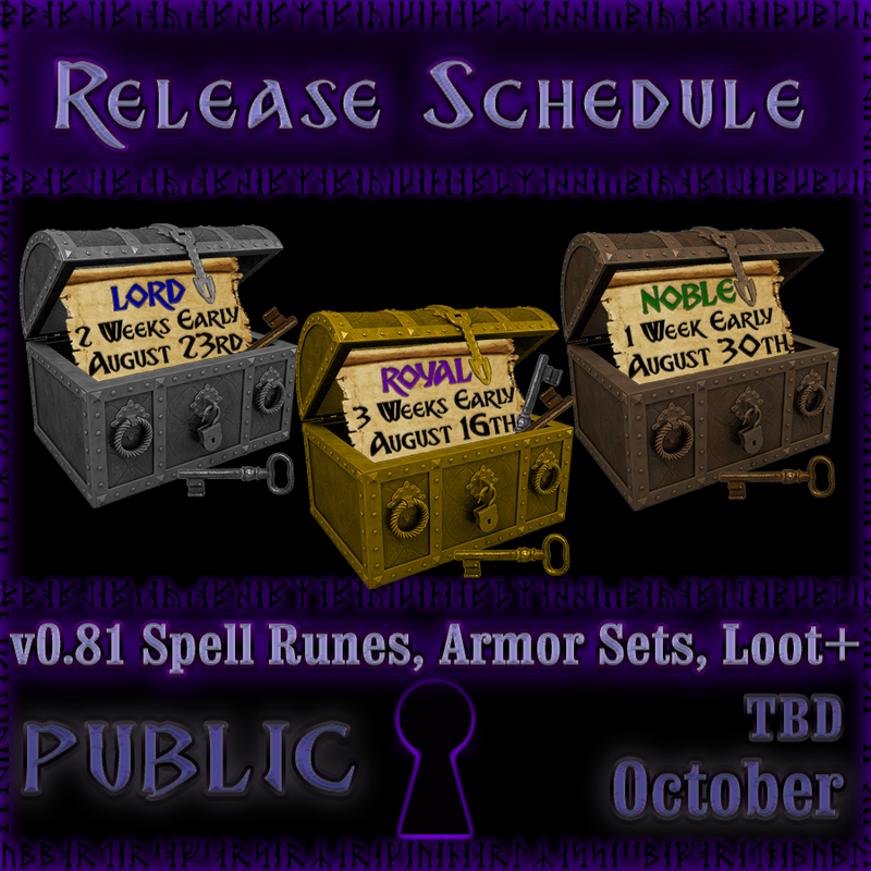 sorcery-v081-releaseschedule.png