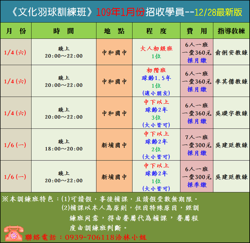 1月份招收學員.fw