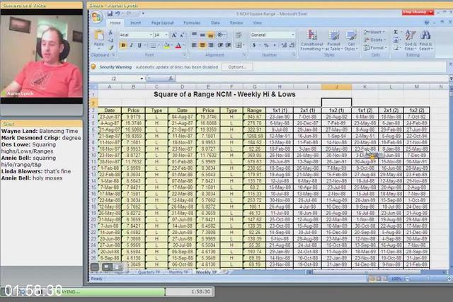 [Image: G-PAaron-Lynch-Ultimate-Gann-Course.jpg]