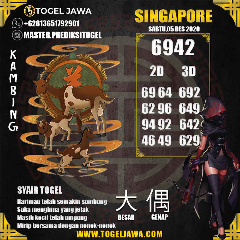 Prediksi Singapore Tanggal 2020-12-05