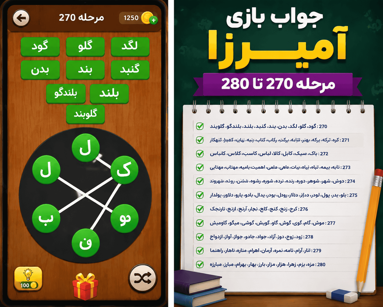 جواب آمیرزا مرحله 270