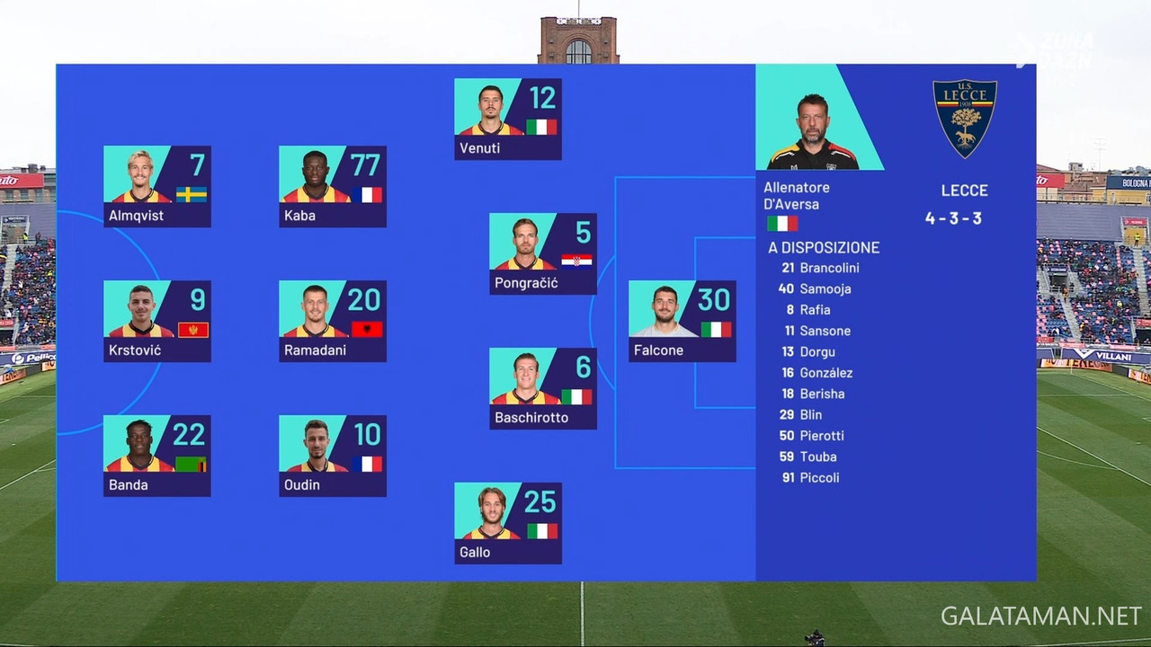 20240211-BOL-LEC-SA_1IT.ts_snapshot_01.11.173