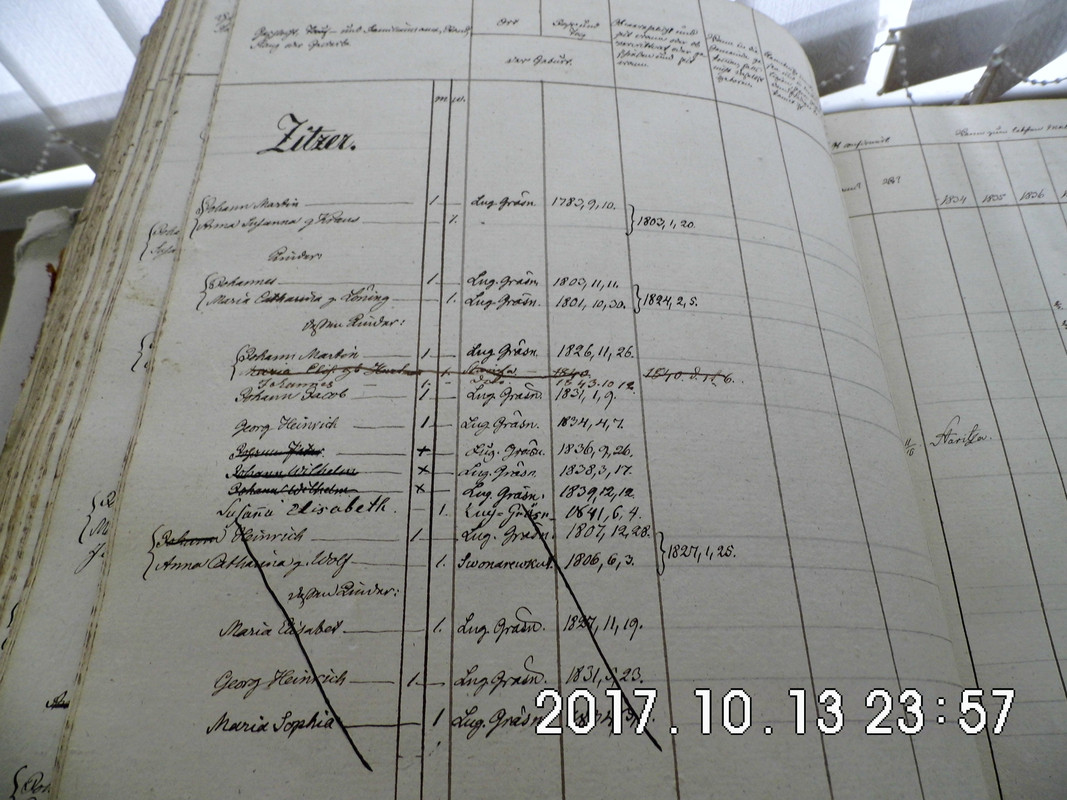 DSCI1927