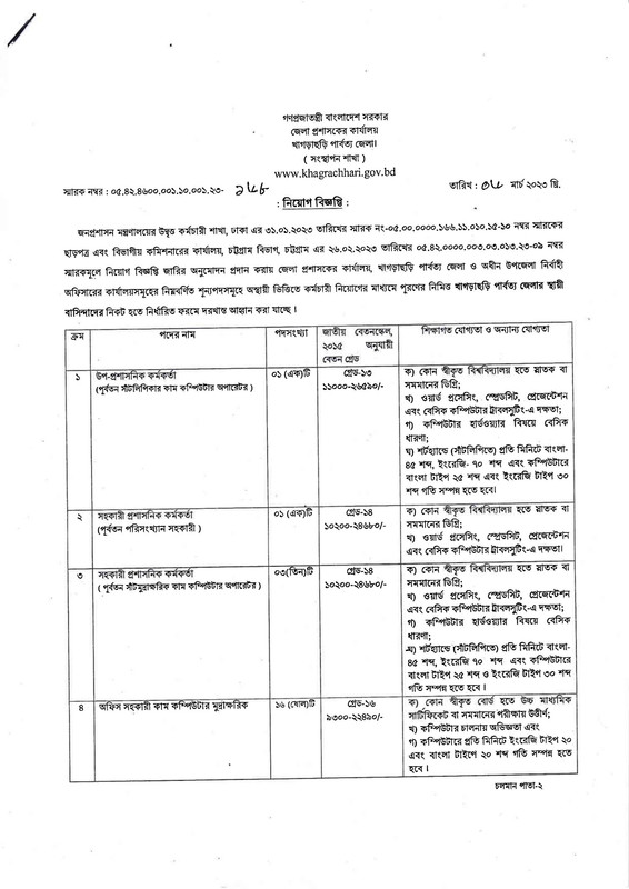 DCKC-Job-Circular-2023-PDF-1