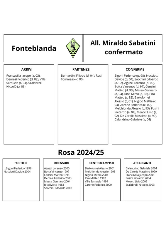 Fonteblanda