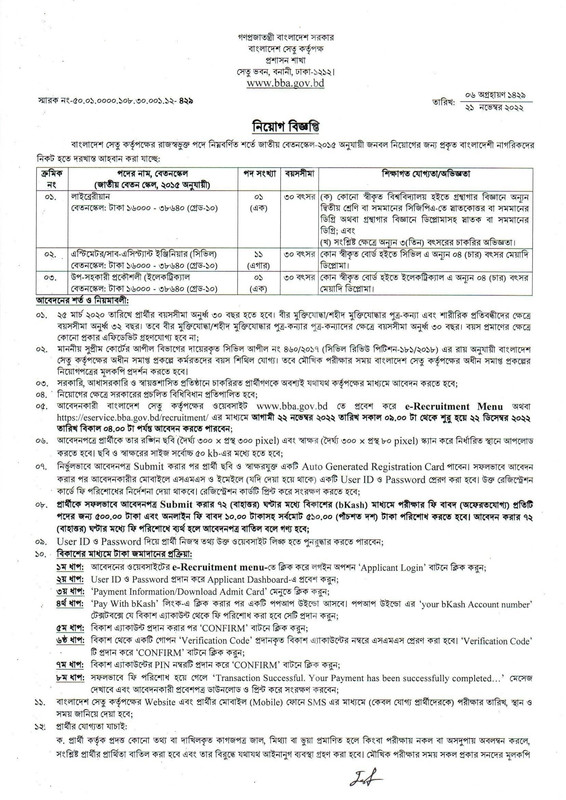 BBA-Job-Circular-2022-PDF-1