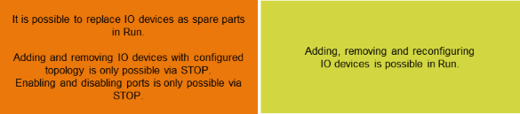 PROFINET topology for non-CiR-compatible IO devices PROFINET topology for non-CiR-compatible IO devices