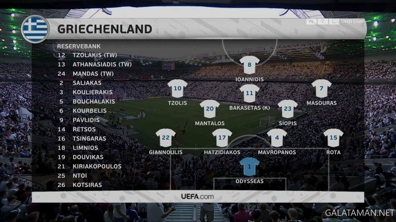 20240607-GER-GRE-FRI_1DE-4K.ts_snapshot_05.21.262