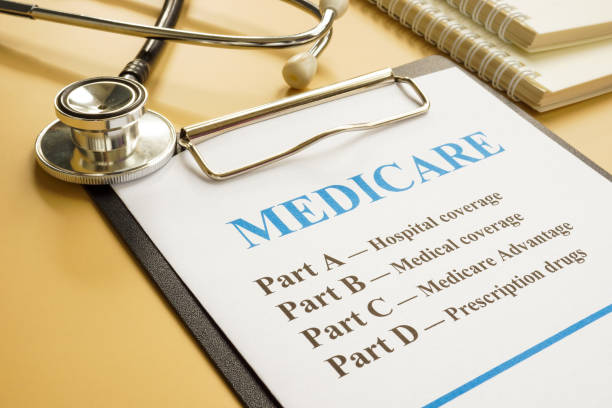 gaining insights into medicare choices in Virginia