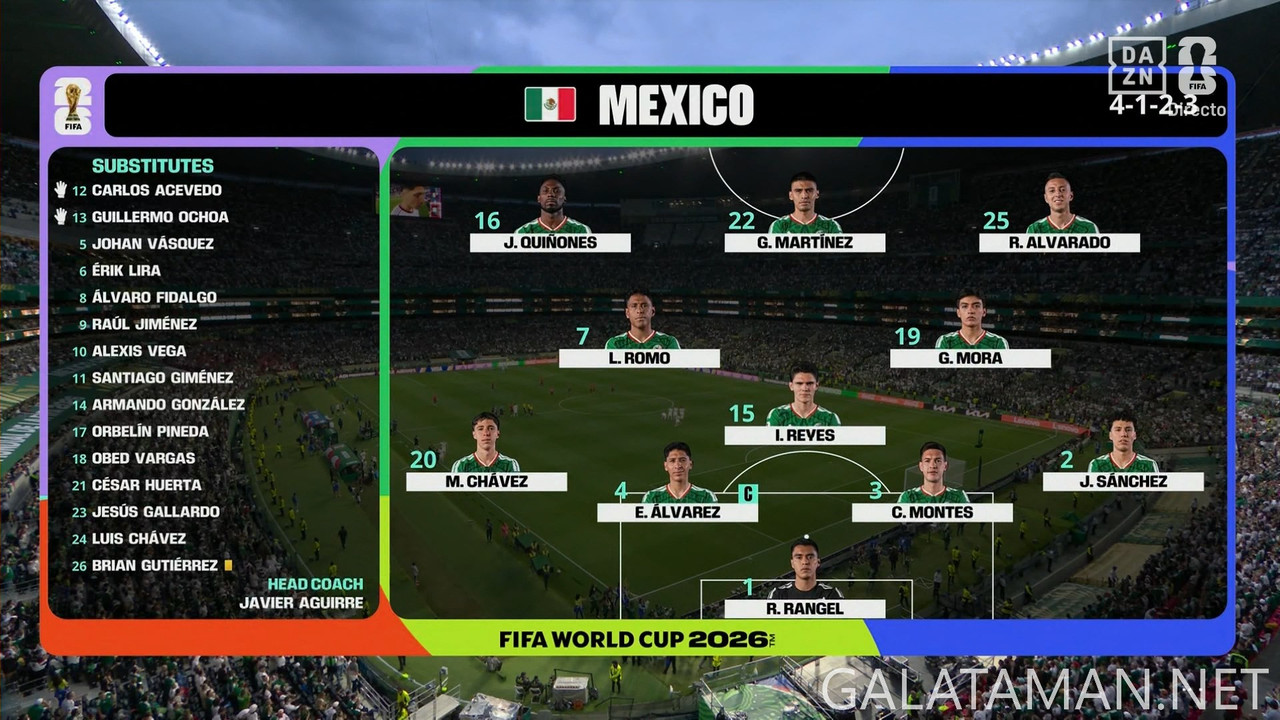 [Image: 20260624-CZE-MEX-WC26-F-DZES-1080-mkv-sn...45-812.jpg]