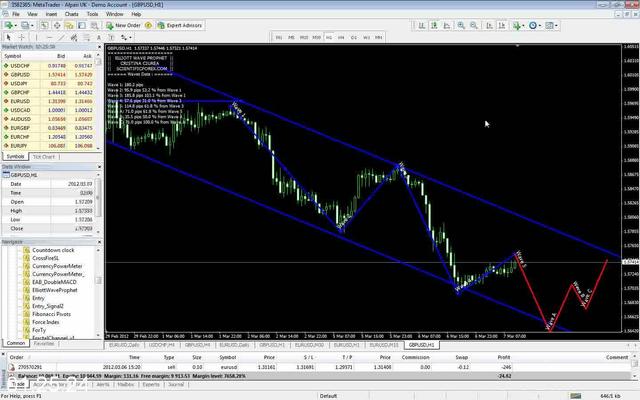 [Image: G-PCristina-Ciurea-Scientific-Forex.jpg]