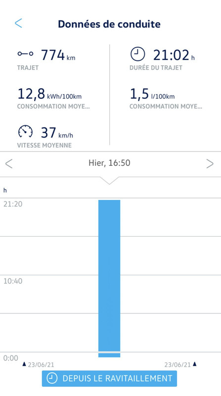 651121D4-B154-46FB-BF50-97DD551DEB57