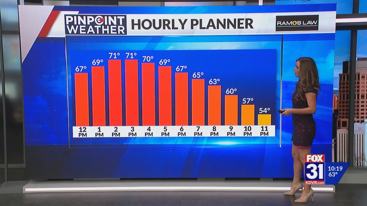 FOX 31 Morning News at 1000am_20250409_17001800.ts_snapshot_20.58.112