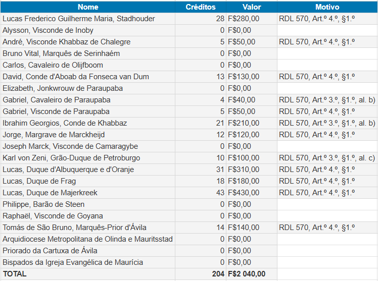 Captura de tela 2026 03 26 121011