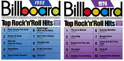 Billboard Top Rock'n'Roll Hits 1955-1974 - Collection (1988-1993) FLAC