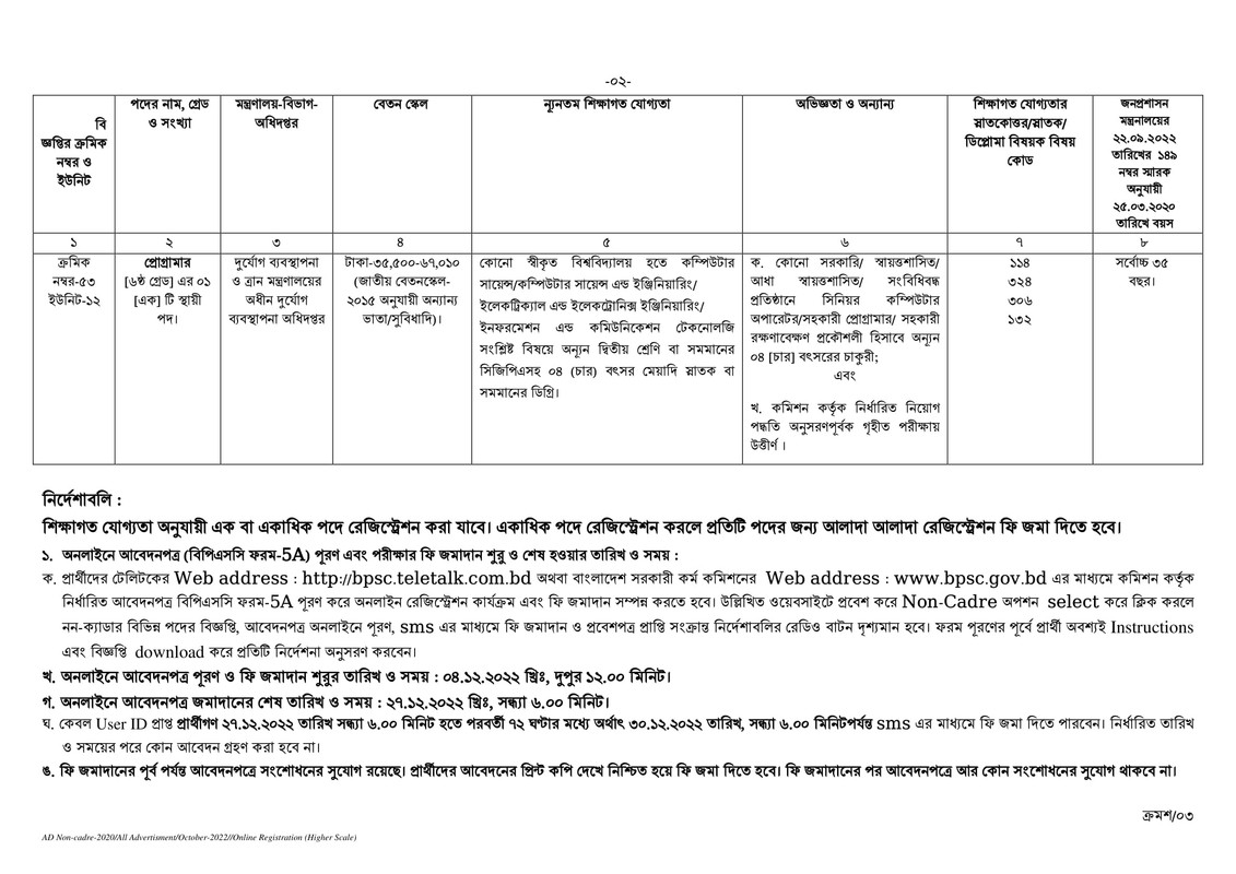 BPSC-52-53-2