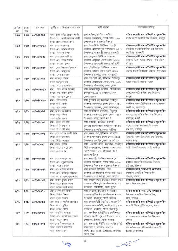 DSHE-Office-Assistant-Cum-Computer-Typist-Job-Appointment-Letter-2023-PDF-16