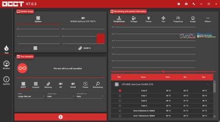 OCCT 8.2.3 (x64) Multilingual