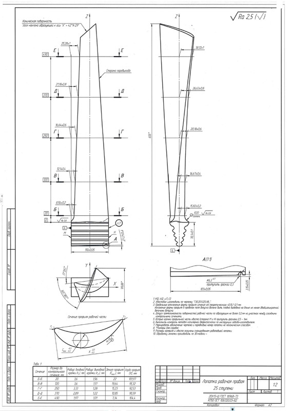 2_5384570172231136368