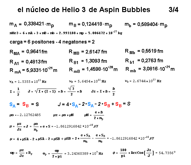 La mecánica de "Aspin Bubbles" - Página 3 Helio-3-de-Aspin-Bubbles-3