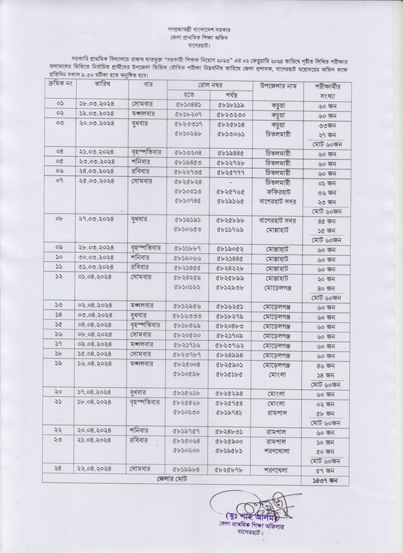 Primary-Bagerhat-District-Viva-Date-2024-PDF