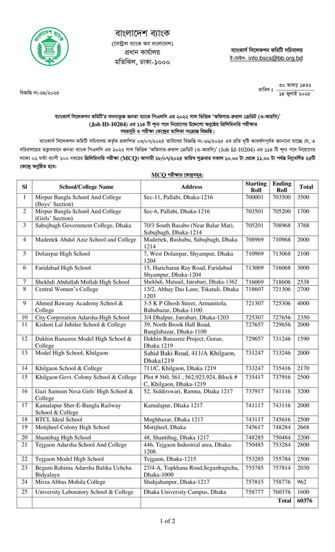 Janata Bank Officer (RC) MCQ Exam Seat Plan 2025 PDF-1