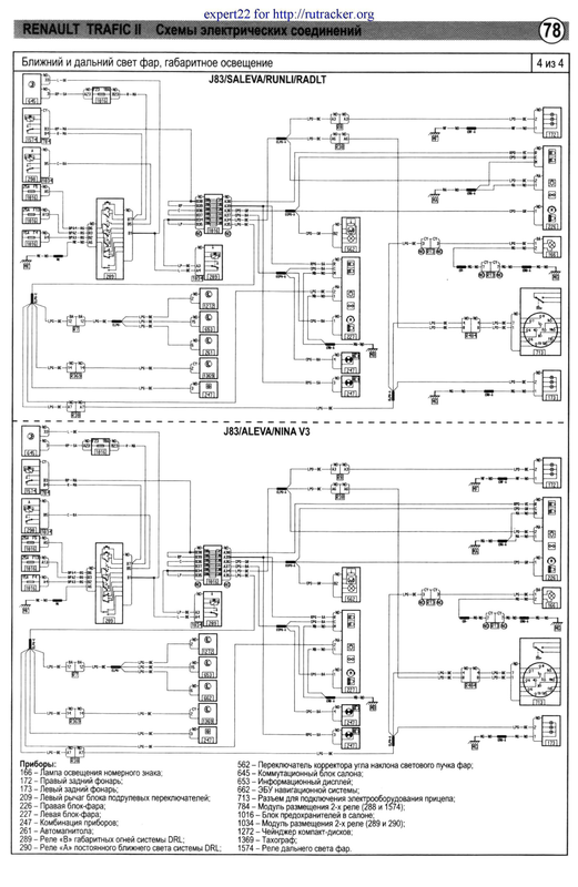 78 Фари-габарити