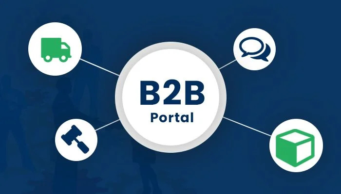 B2B Portal Development Services – Argos Infotech