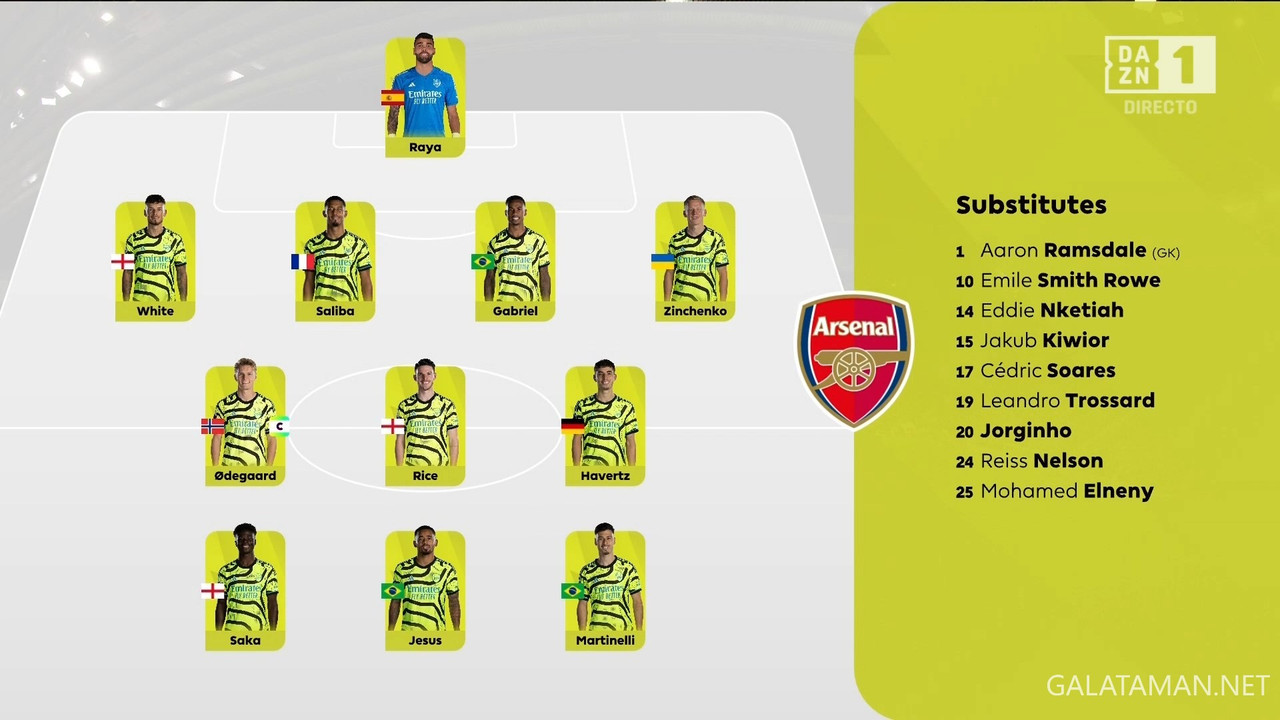 [Image: 20231223-LIV-ARS-EPL-1-ES-ts-snapshot-00-08-27-767.jpg]