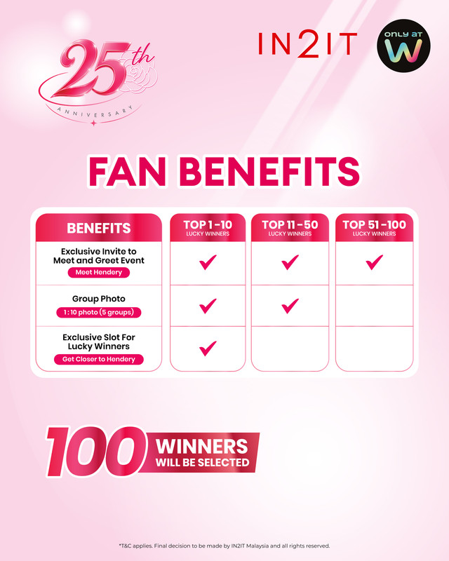 Image 3 Exciting fan benefits prior to the meet greet session
