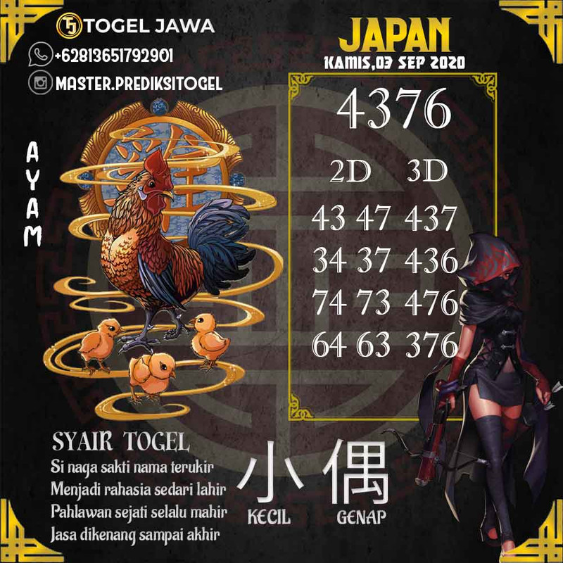 Prediksi Japan Tanggal 2020-09-03