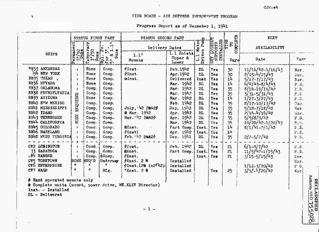 docADIprogx63-p2-1Dec41_zpsljfgm6k7
