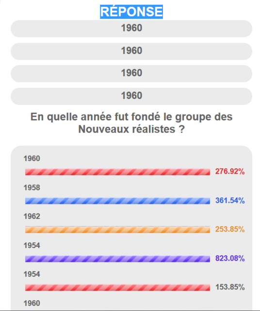 La question du jour... QUIZZ-REPONSES