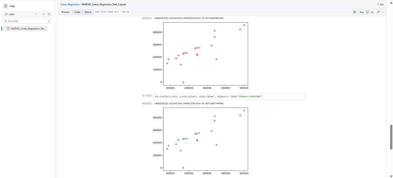 Linear Regression 2