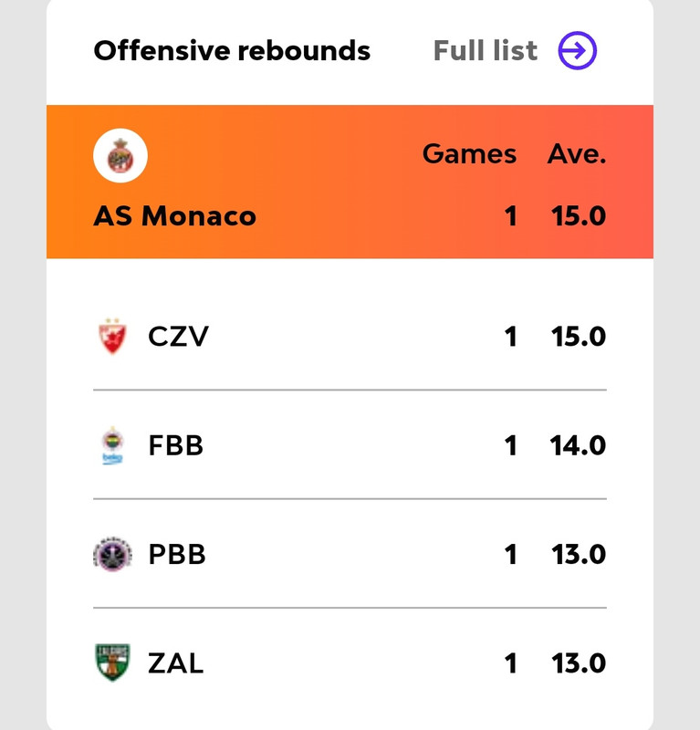 Screenshot-20241005-123801-com-huawei-br