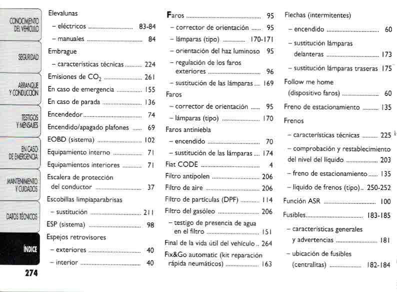 Manual de usuario Fiat doblo 2015 - Mundoforo