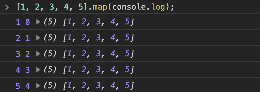 Чому ['1', '7', '11'].map(parseInt) повертає [1, NaN, 3] в JavaScript