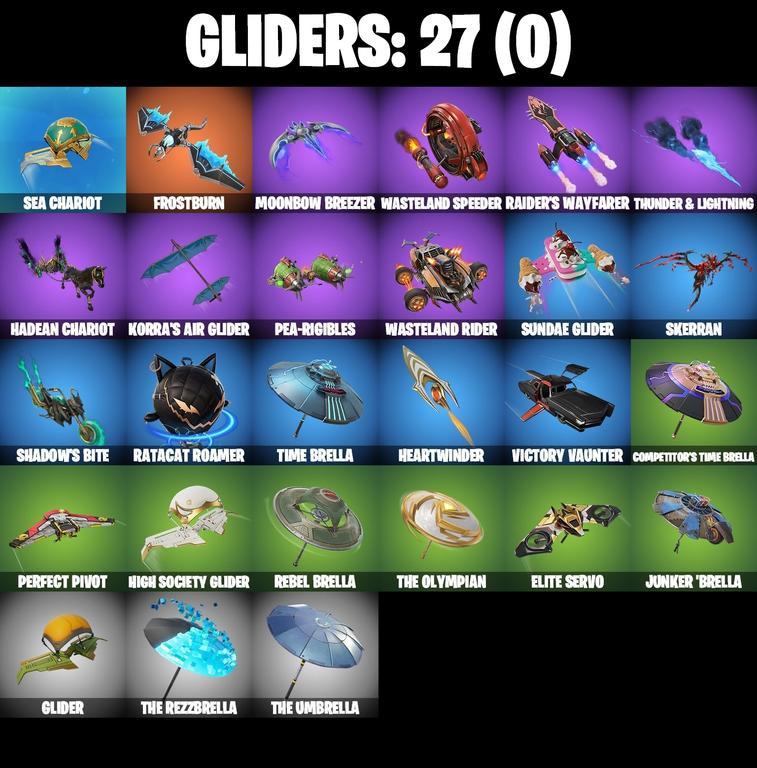 gliders comp