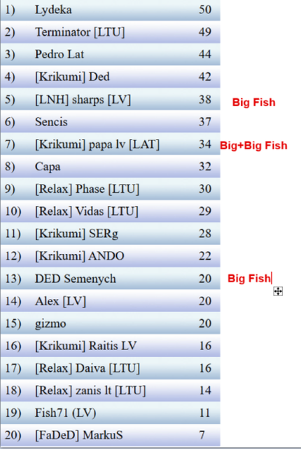 Скриншот 28-12-2024 225349