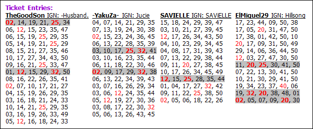 august14drawresult.png