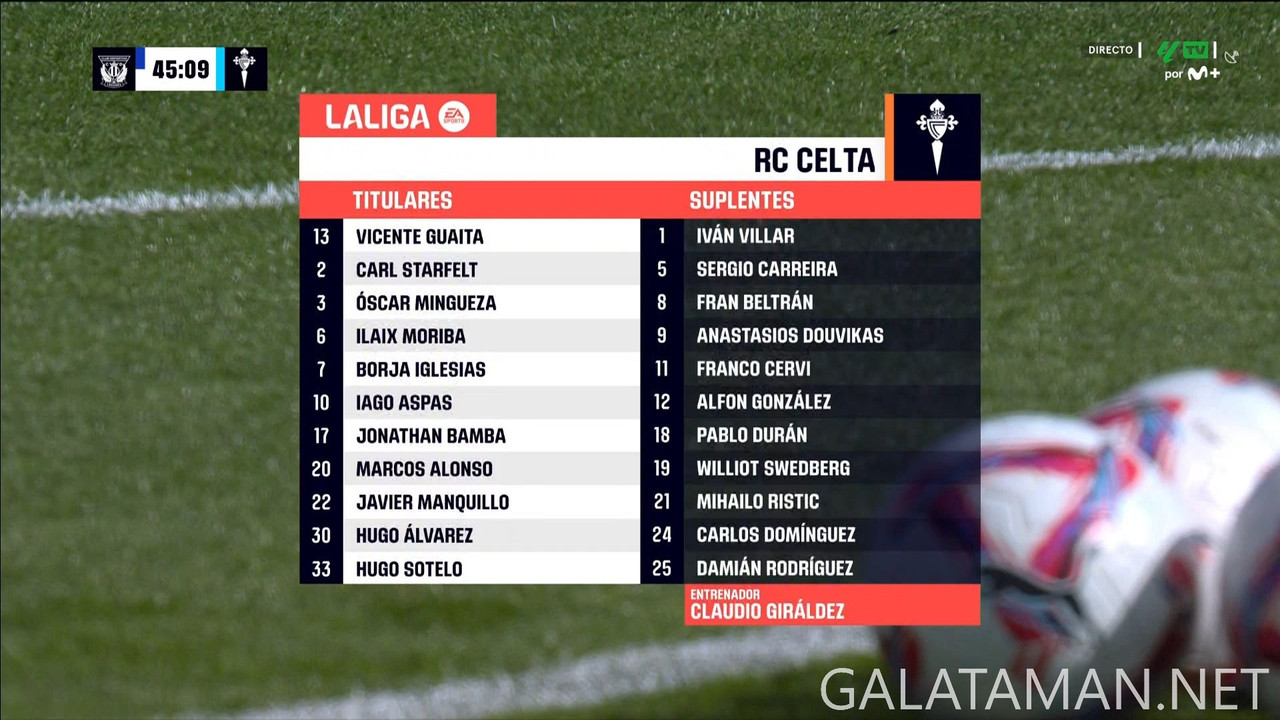 10-27_13-05-00_M  LaLiga HD ES_Leganés vs Celta Vigo.ts_snapshot_00.11.01.853