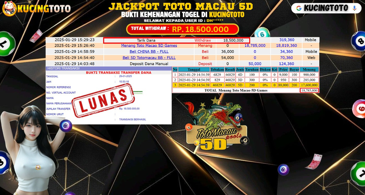 KUCINGTOTO JACKPOT TOGEL TOTO MACAU 5D  RP.18.500.000.,- LUNAS