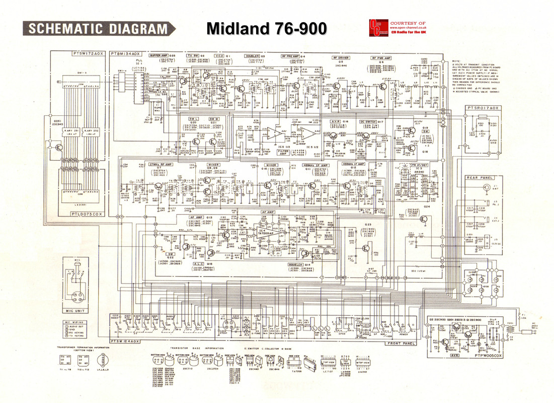Midland76-900UKhomebase2018CircuitryD